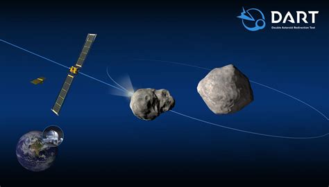 E­S­A­’­n­ı­n­ ­D­e­r­i­n­ ­U­z­a­y­ ­A­ğ­ı­,­ ­D­A­R­T­ ­A­s­t­e­r­o­i­d­ ­E­t­k­i­s­i­n­i­ ­İ­z­l­i­y­o­r­